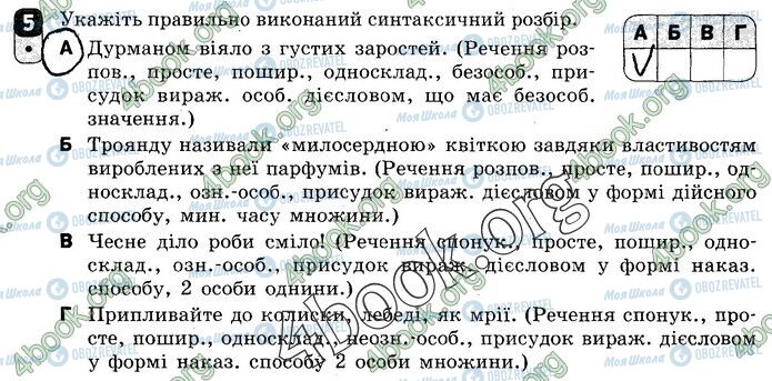 ГДЗ Українська мова 8 клас сторінка В2 (5)